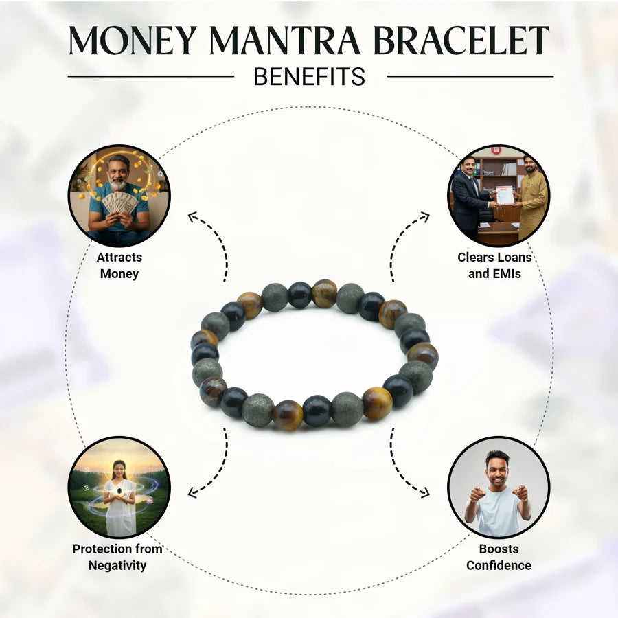 Money Flow Bracelet – Wealth • Confidence • Protection