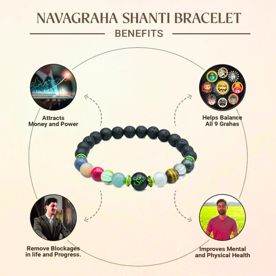 Navgraha Shanti Bracelet