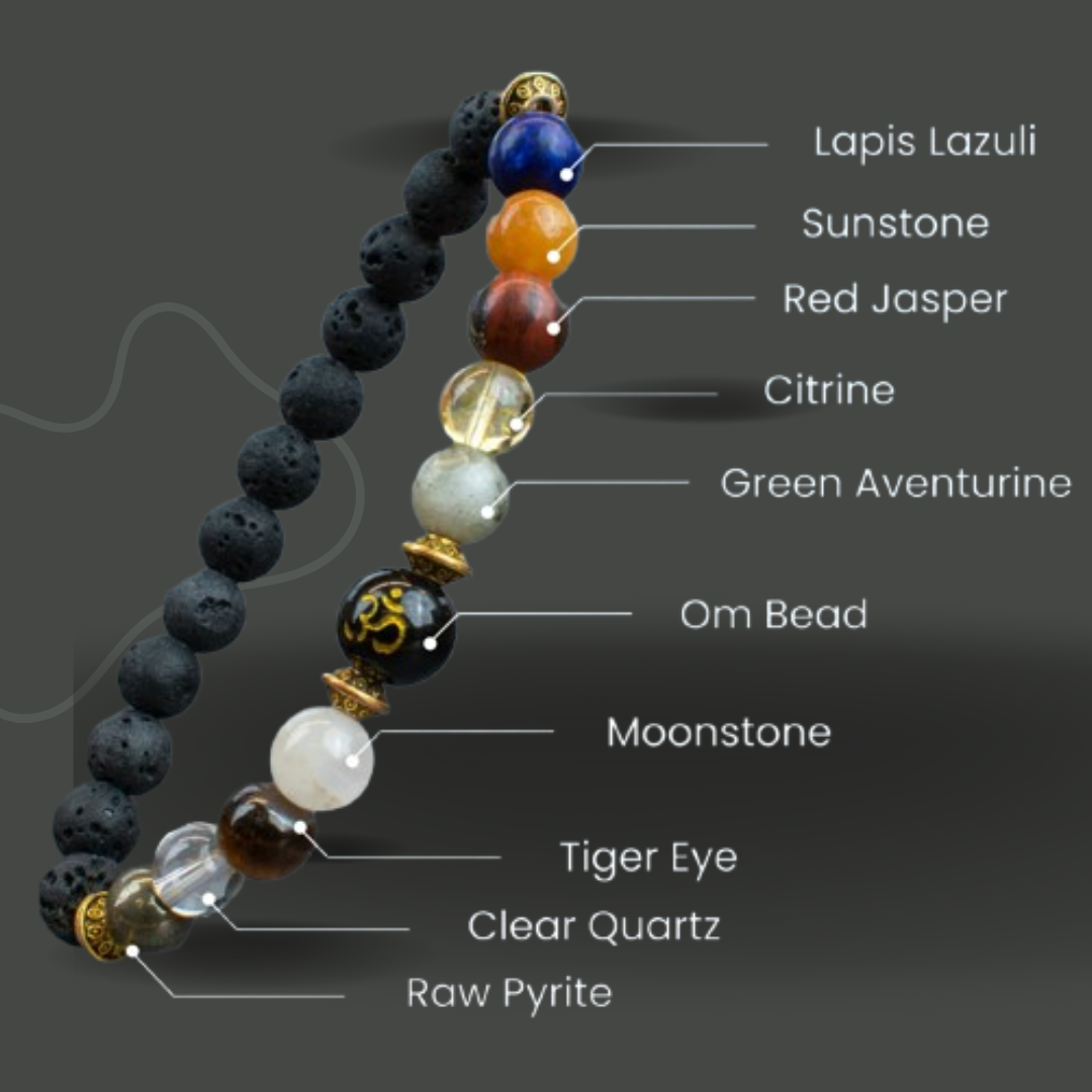 Navgraha Shanti Bracelet